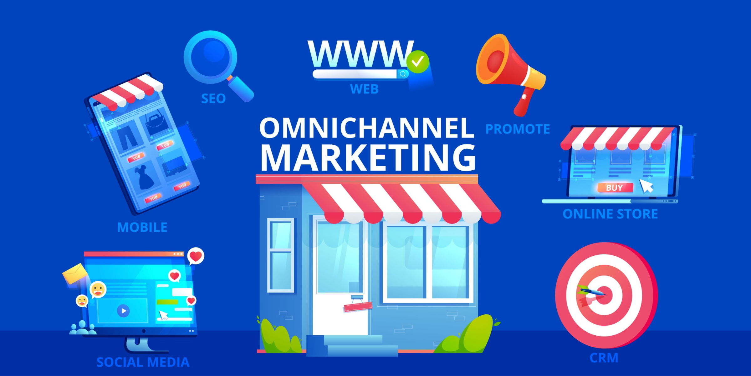 omnichannel adalah