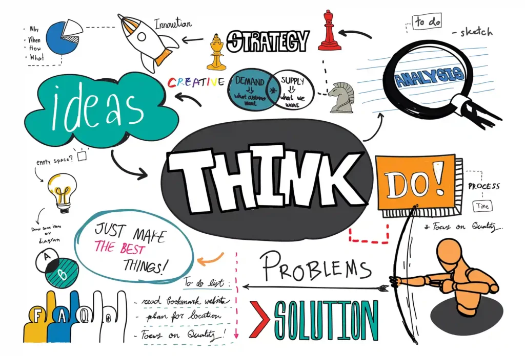 Design Thinking
