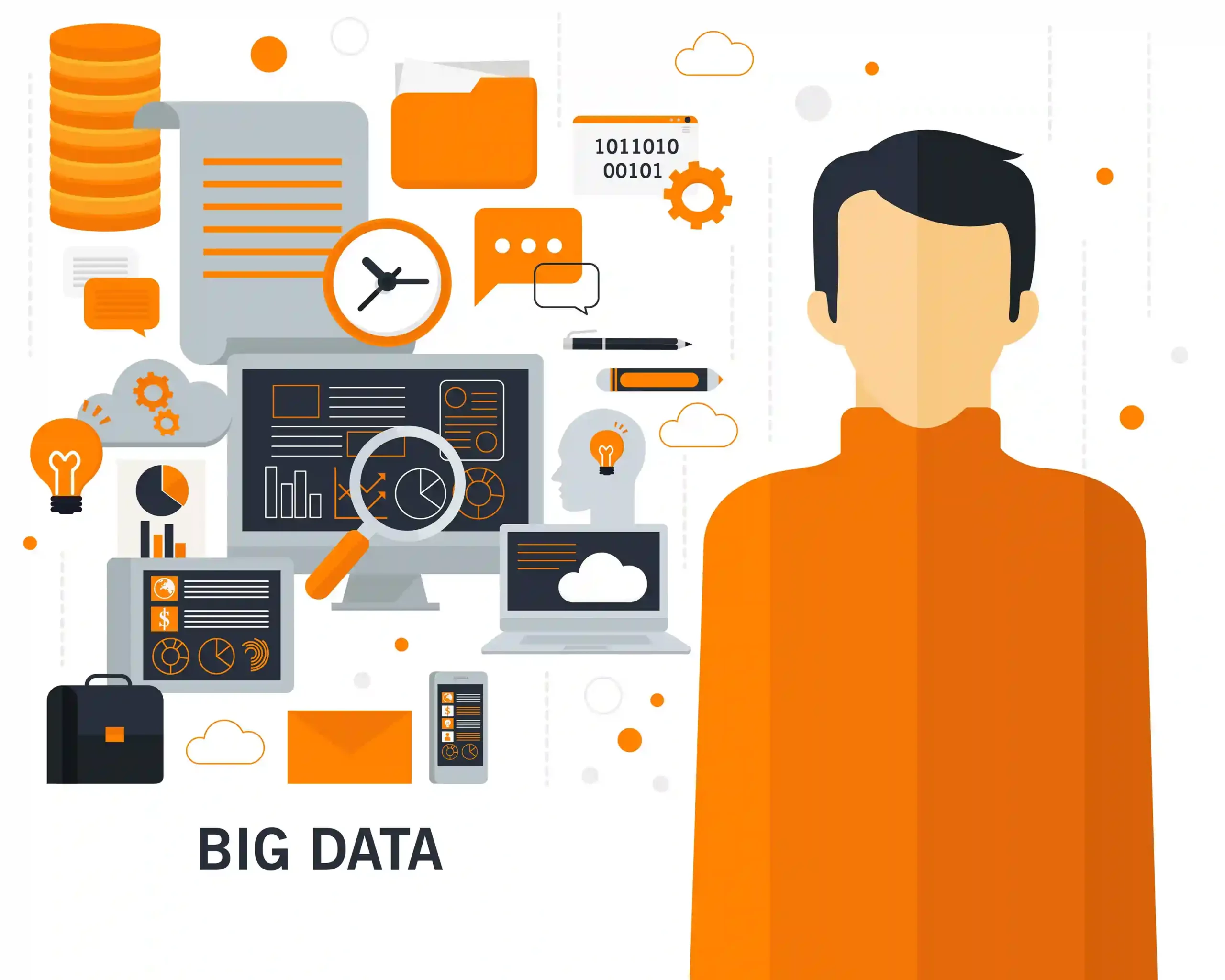 metode pengolah data