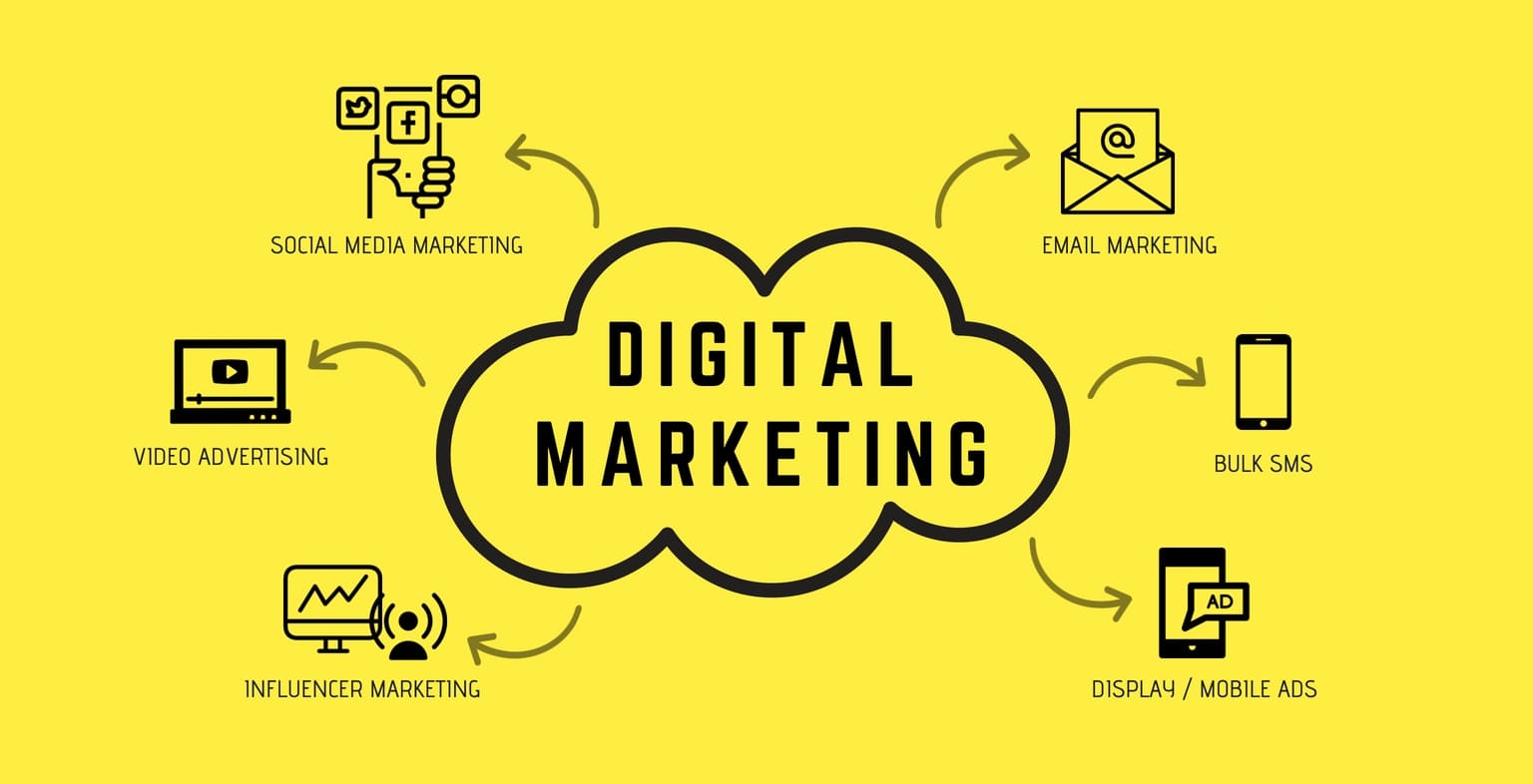 Rekomendasi Pelatihan Digital Marketing yang Efektif 