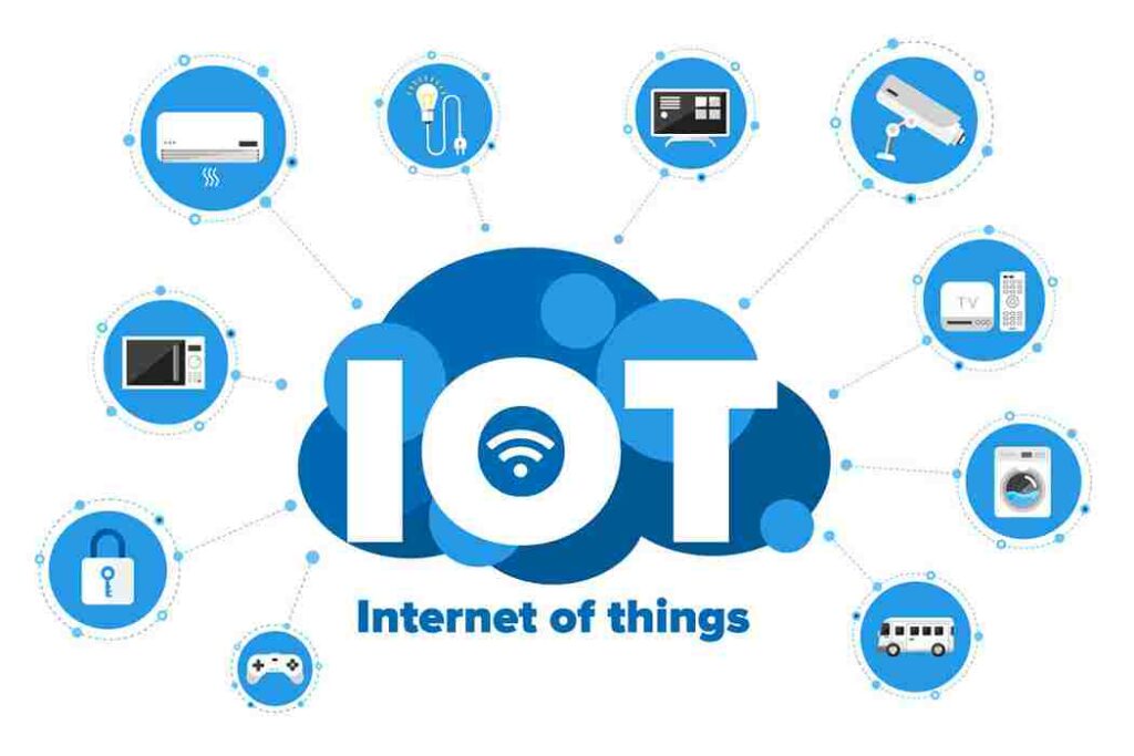 Manfaat Teknologi IoT bagi Manusia