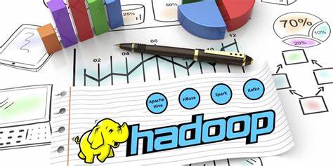 hadoop
