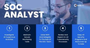 SOC Analyst