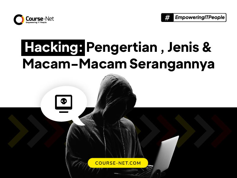 Hacking Adalah : Pengertian , Jenis Dan Macam - Macam Hacking