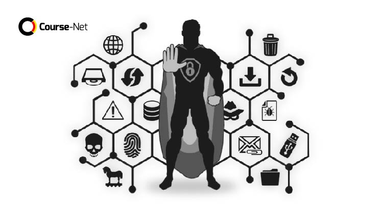 apa itu cyber security awareness