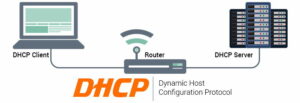 Apa Itu DHCP? Dynamic Host Configuration Protocol?
