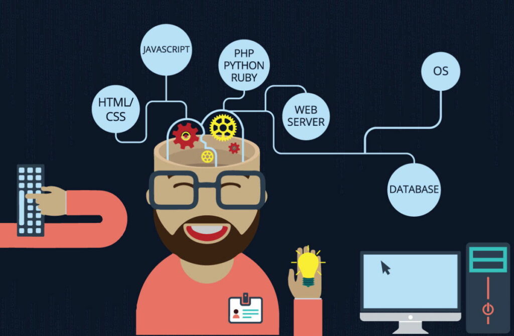 Belajar Full Stack Web Developer Bersama Course-Net Indonesia