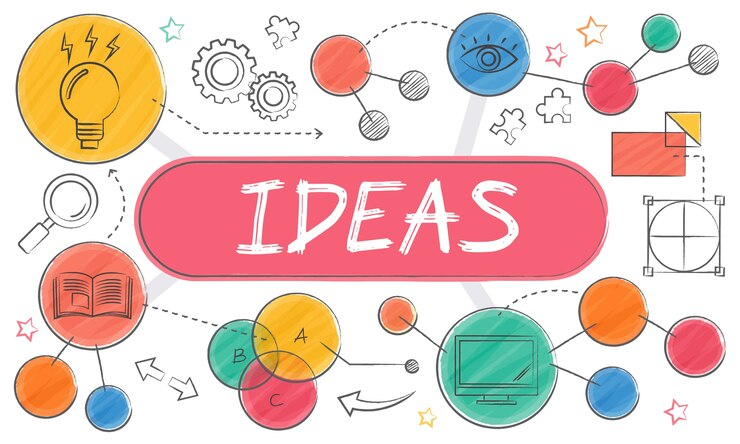 mind mapping adalah