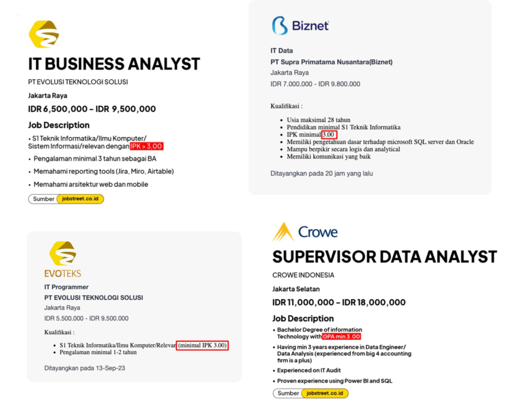 img lowongan itv v2 1 | Course-Net November 20, 2025
