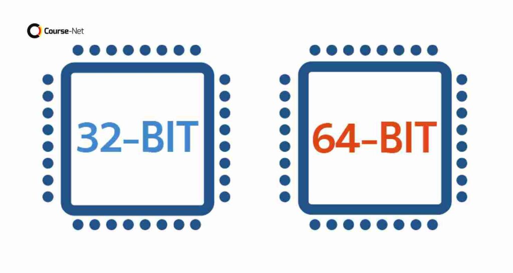 perbedaan 32 bit dan 64 bit