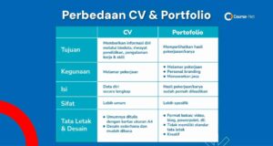 perbedaan cv dan portofolio