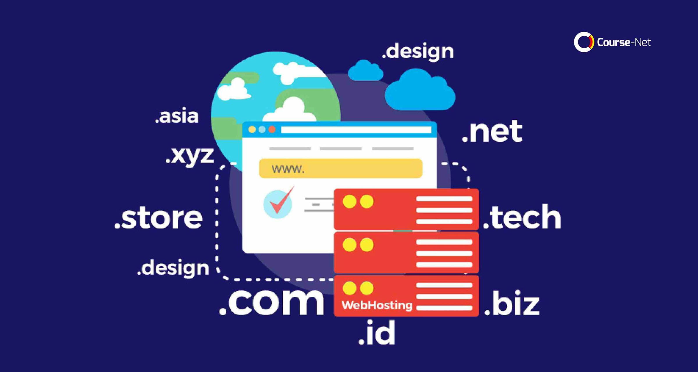 perbedaan domain dan hosting