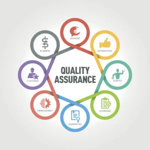 quality assurance
