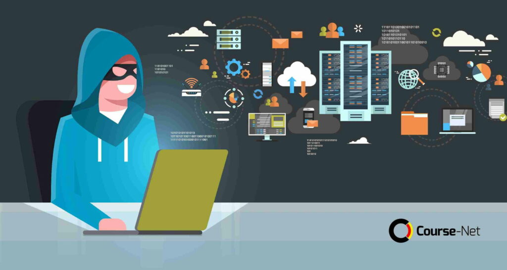 Memahami Remote Code Execution (RCE): Kerentanan dan Ancaman Keamanan