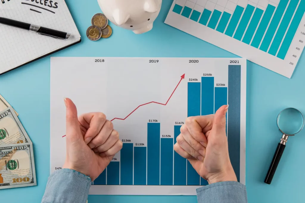 margin profit