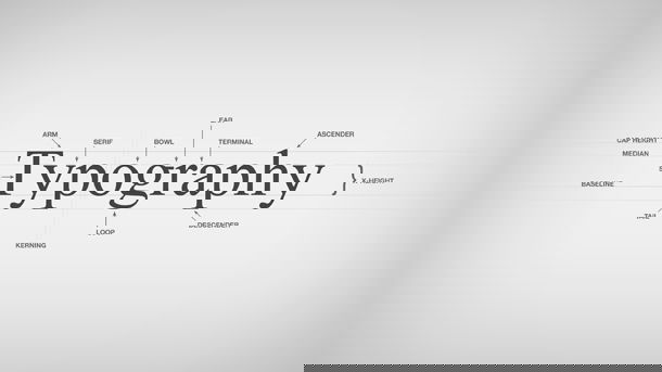 Apa Itu Tipografi ? Pengertian, Fungsi dan Tips Membuatnya