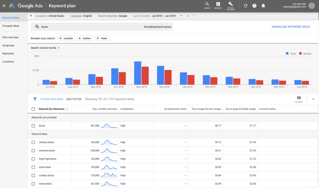 Cara Mendaftar Keyword Plan di Google
