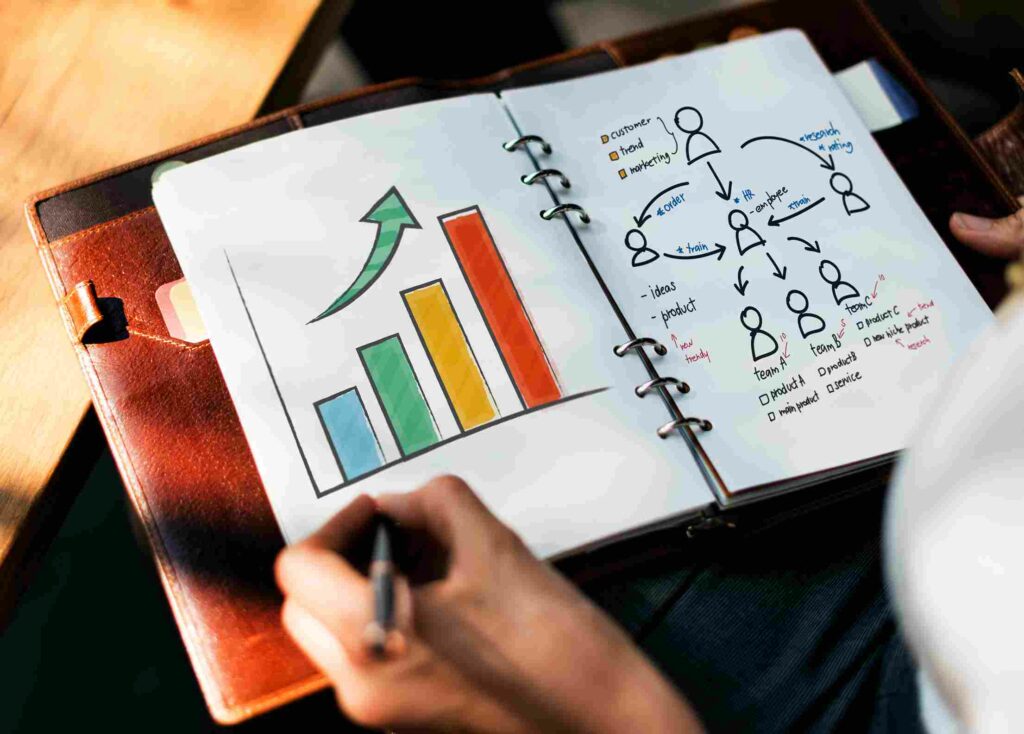contoh marketing plan