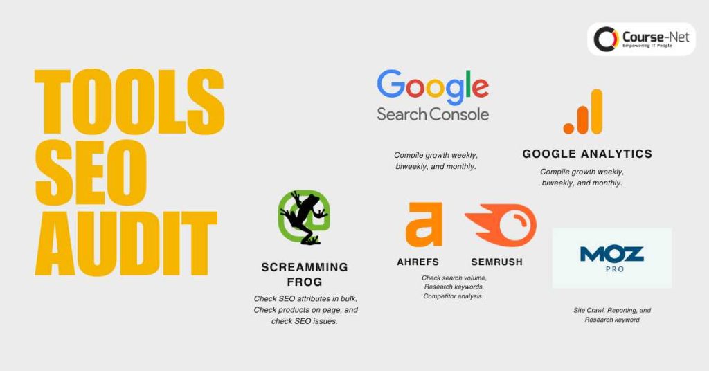 SEO Audit: Pengertian hingga Panduan Lengkap untuk Pemula | Course-Net Tools yang Digunakan untuk SEO Audit