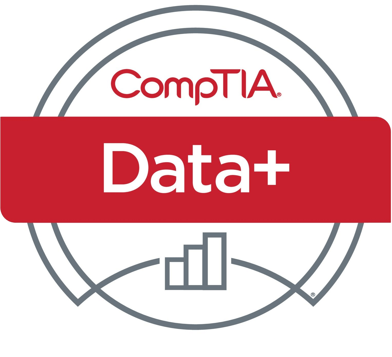 Kursus Data Analyst | Course-Net dataplus logo 1 | Course-Net June 7, 2026
