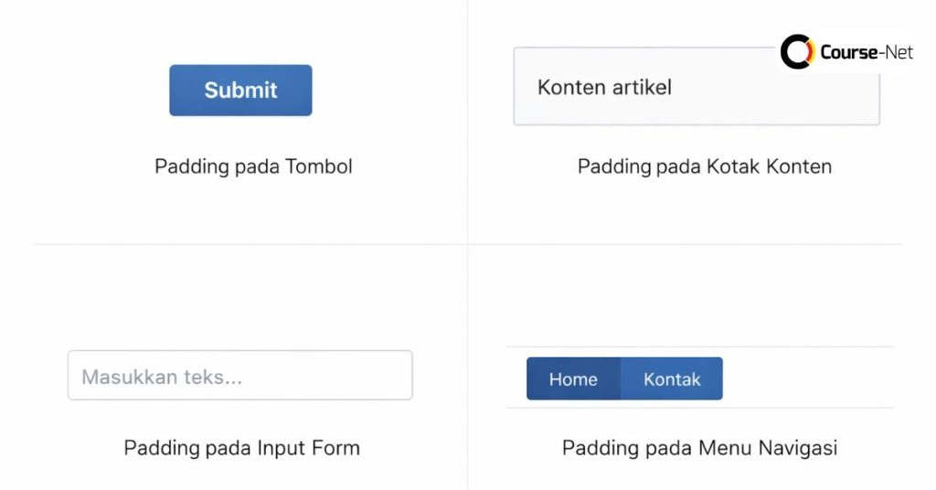 Memahami Padding CSS sebagai Dasar UI Frontend