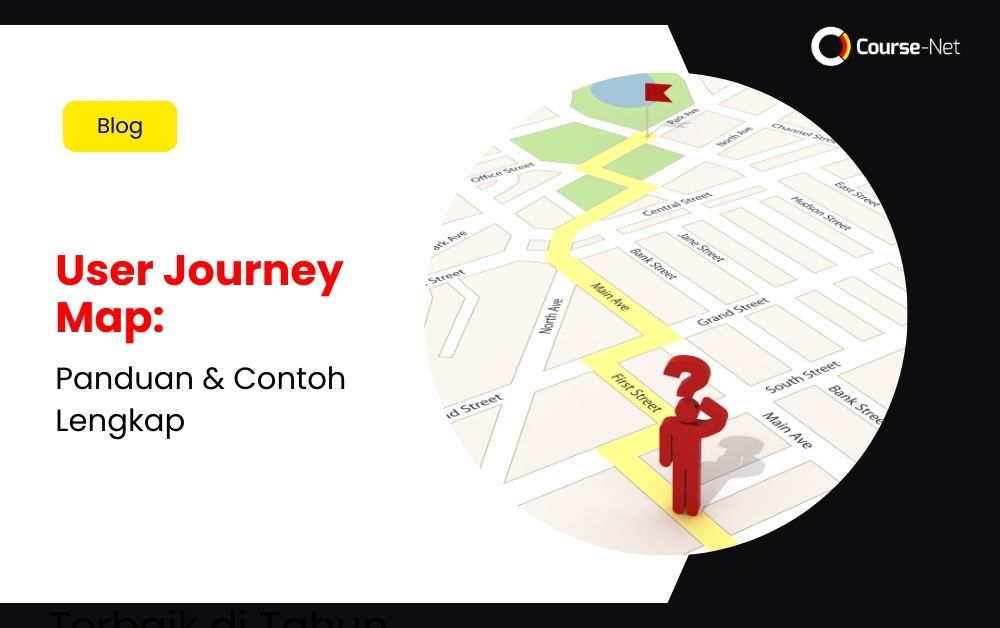 user journey map