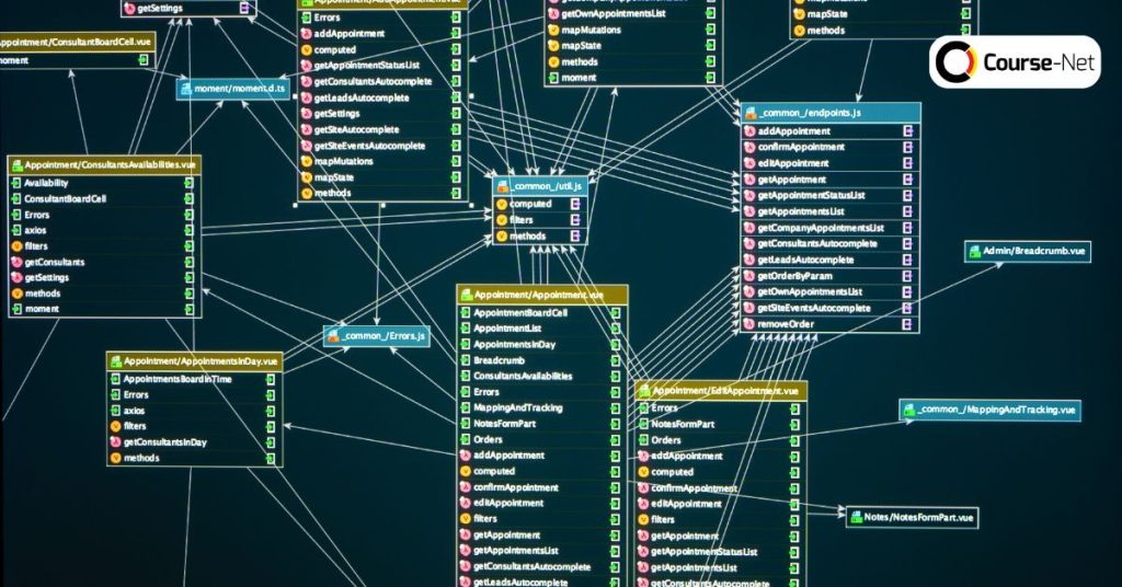 Cara Kerja Relational Database