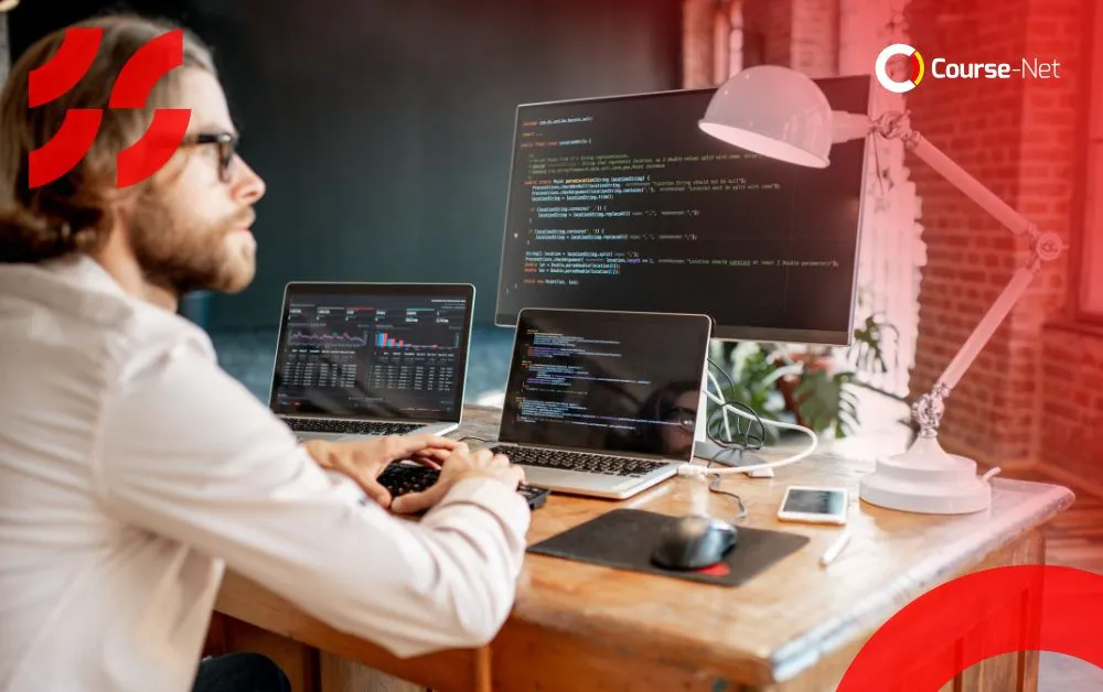 Ingin Menjadi Web Developer Ini Urutan Skill yang Lebih Efektif untuk Dipelajari