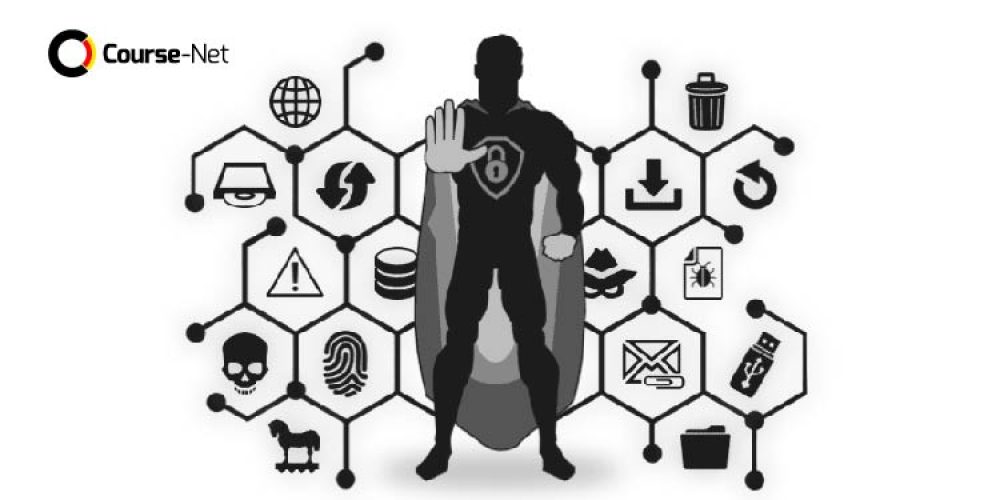 apa itu cyber security awareness
