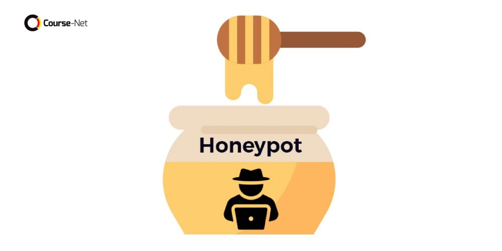 definisi-dan-fungsi-honeypot-scaled