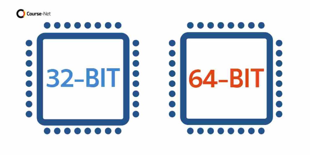 perbedaan 32 bit dan 64 bit