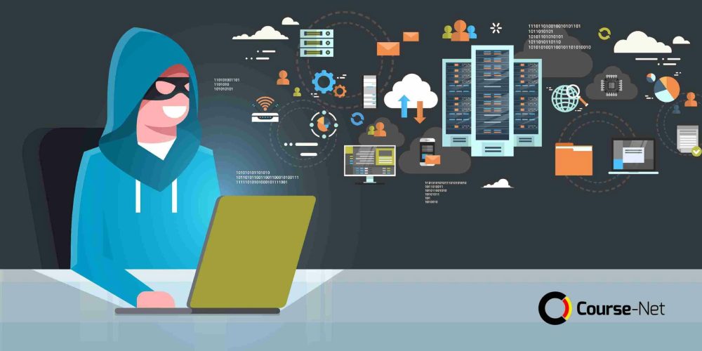 remote-code-execution-scaled